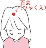 百会(ひゃくえ)
