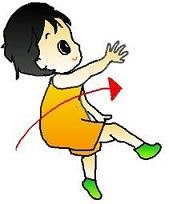 足から始める寝返り