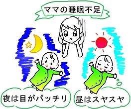 夜泣き