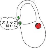 スナップボタンのスタイ